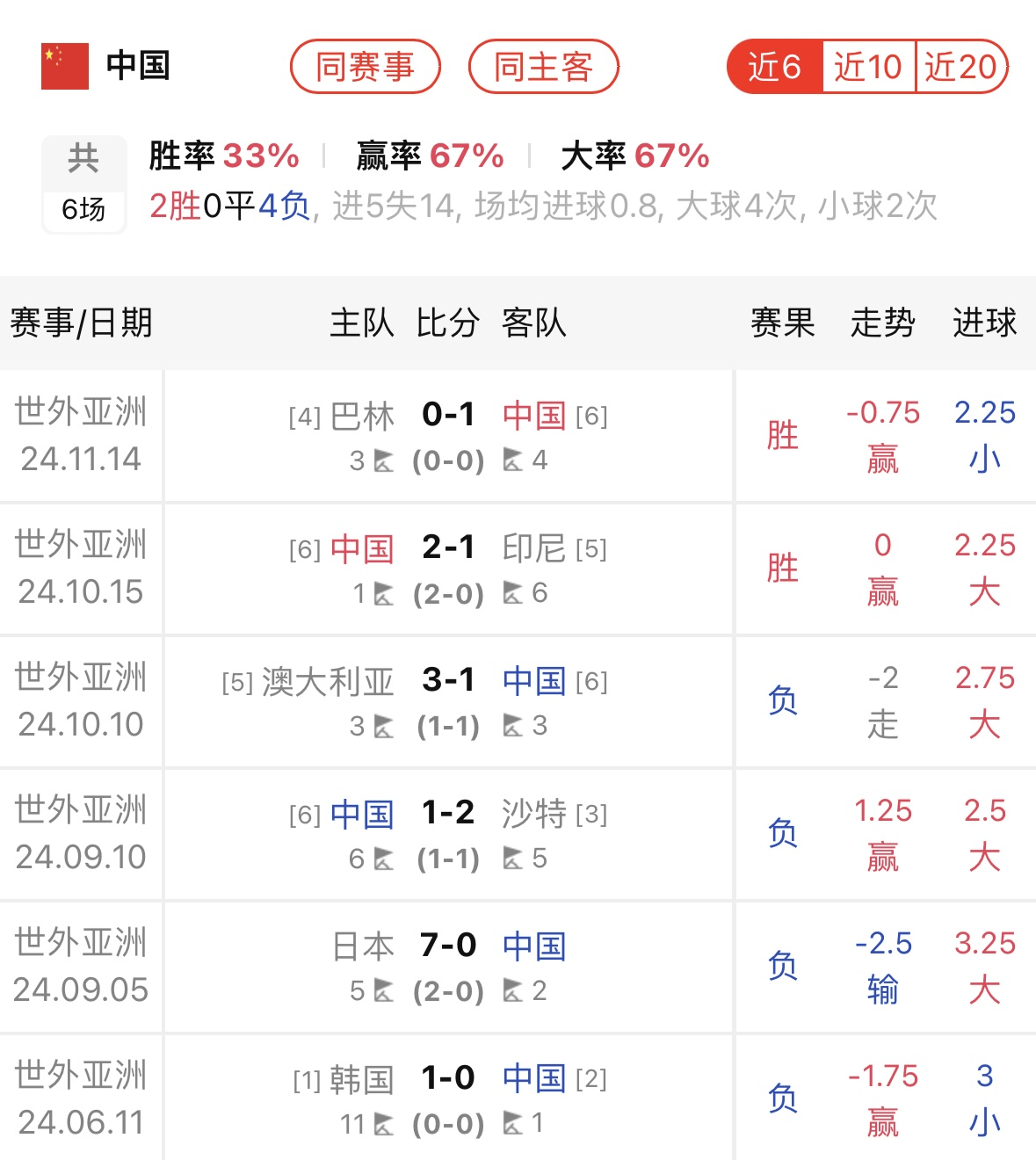 PG电子官网-胜负未卜，双方实力均衡，比赛悬念重重