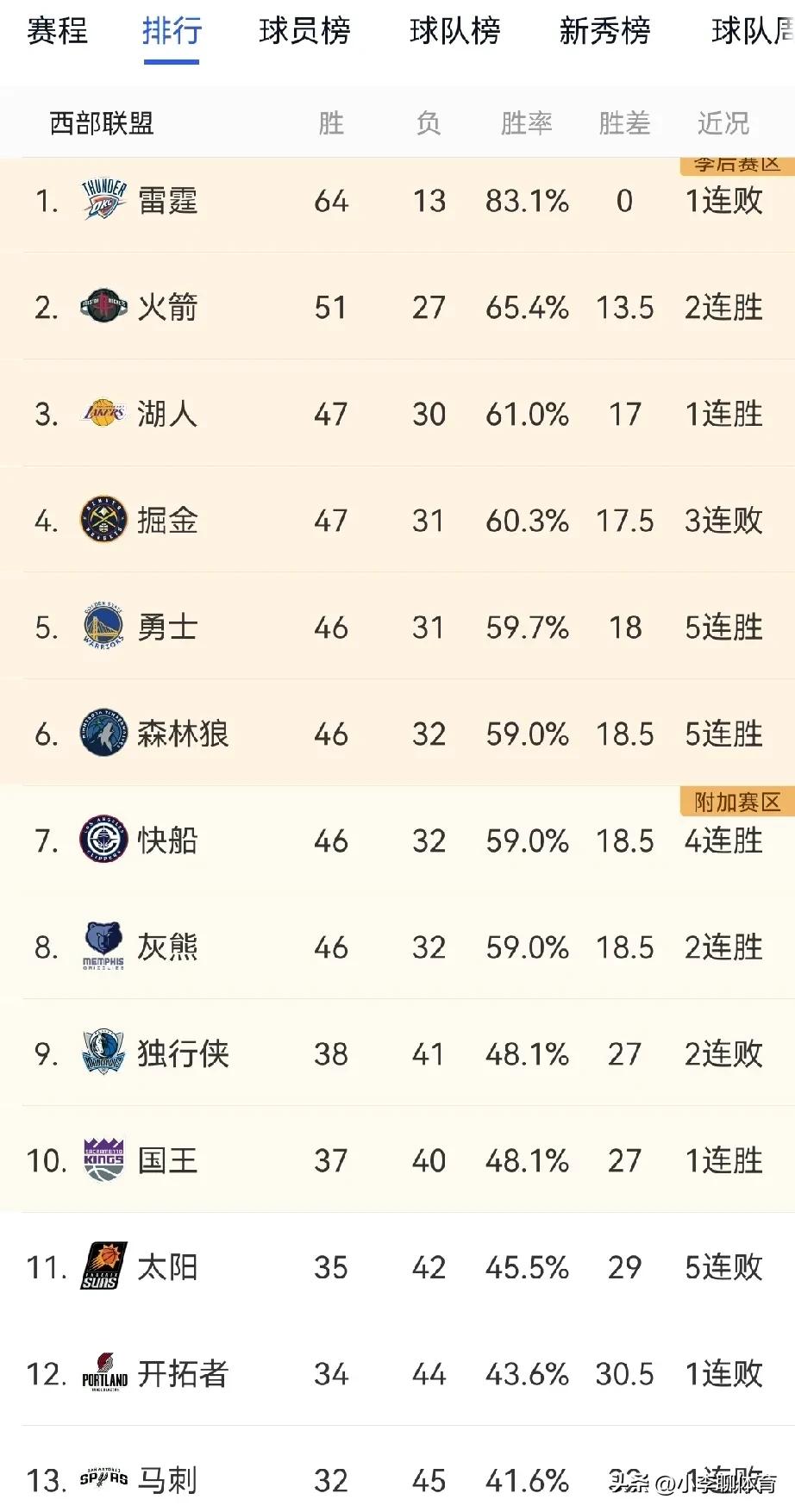 PG中国官网-关于热门球队保持不败的战绩，摘得榜首宝座的信息