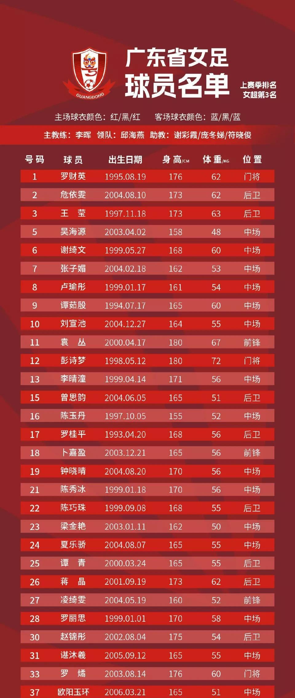 PG中国登录入口-本土女足名将斩获赛季MVP，成为焦点人物