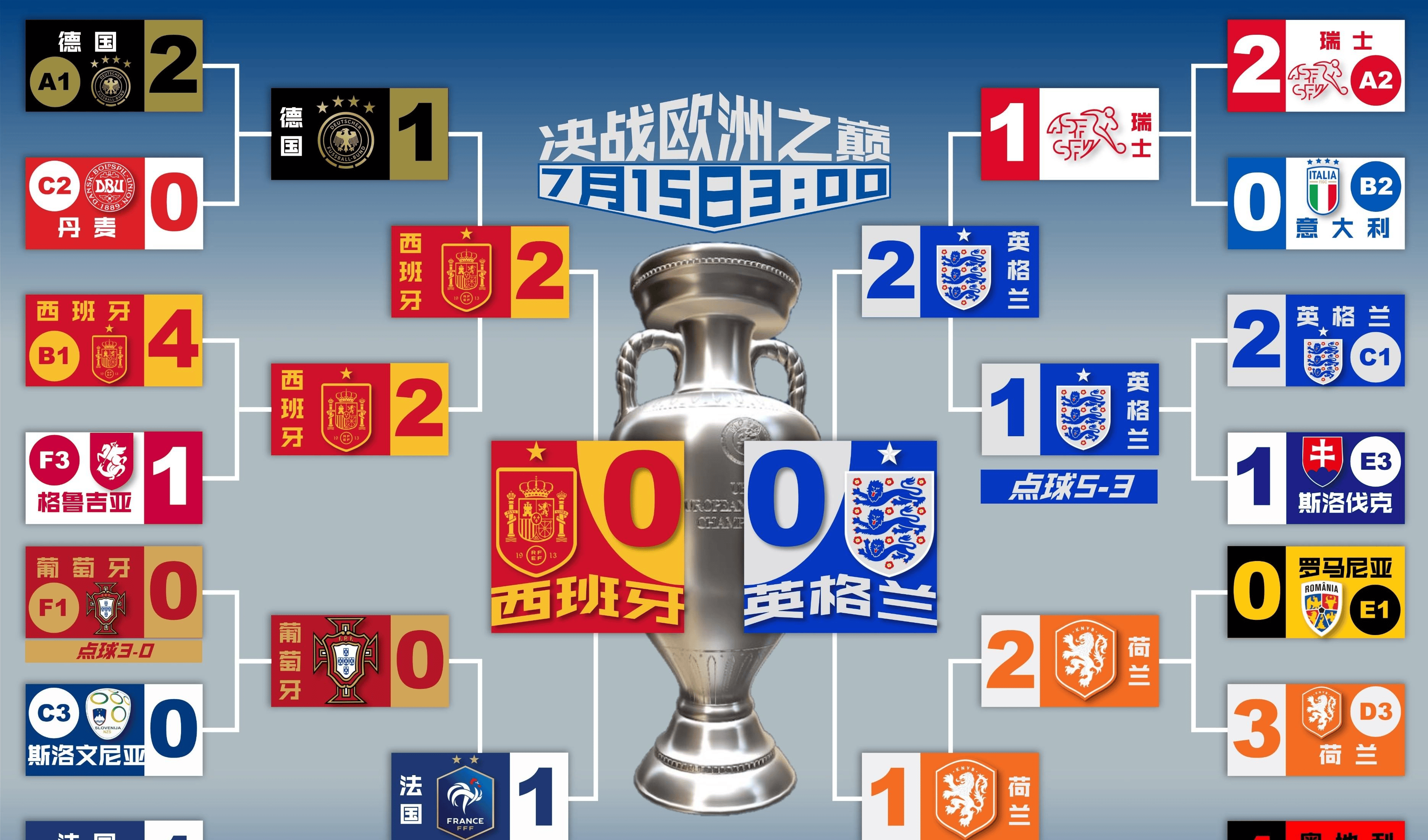 欧洲杯:马其顿历史性首胜 欧洲杯:马其顿历史性首胜