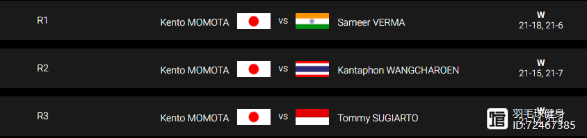 泰国队力克丹麦队，黄鸭组合关键制胜的简单介绍